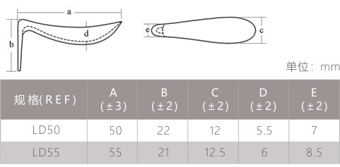 LD Nasal Silicone Implant Plastic Facial Subcutaneous Implants ISO 13485