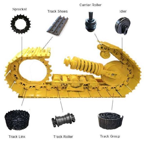Komatsu Track Shoe Assembly Chassis Track Link 209-32-01505 For Excavator PC650