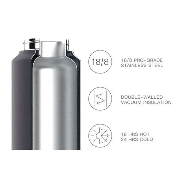 Bouteilles isolées en acier inoxydable de 32 oz en gros, sans BPA, résistantes à l'usine.