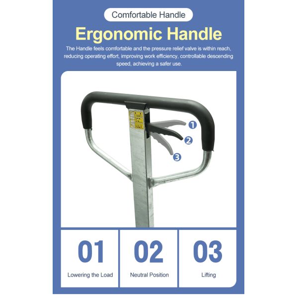SINOLIFT ACG series Galvanized Hand Pallet Truck