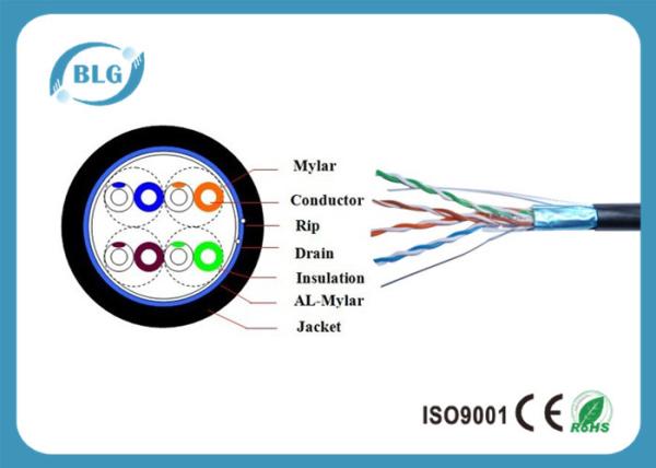 24AWG 26AWG BC Cat5e Computer Network Cable FTP Outdoor Waterproof HDPE Insulation