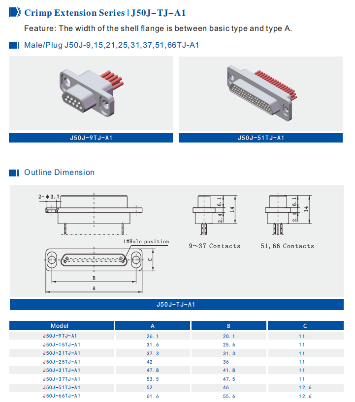Micro Rectangle MDM D Sub 9 Pins Connector Hermetic Sockets