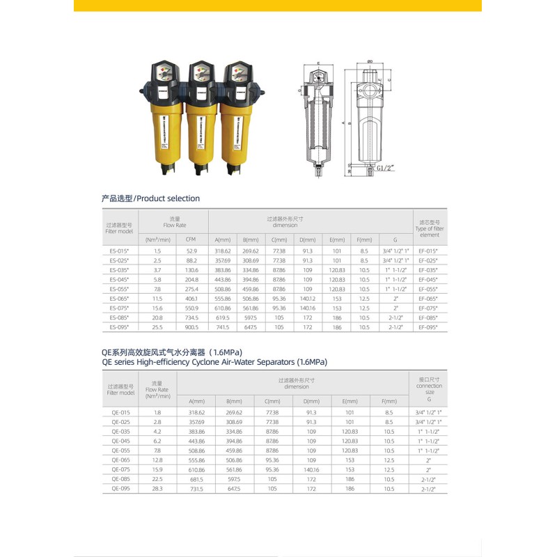 High Efficiency Energy Saving Precision Filter 1.6MPa ES Series