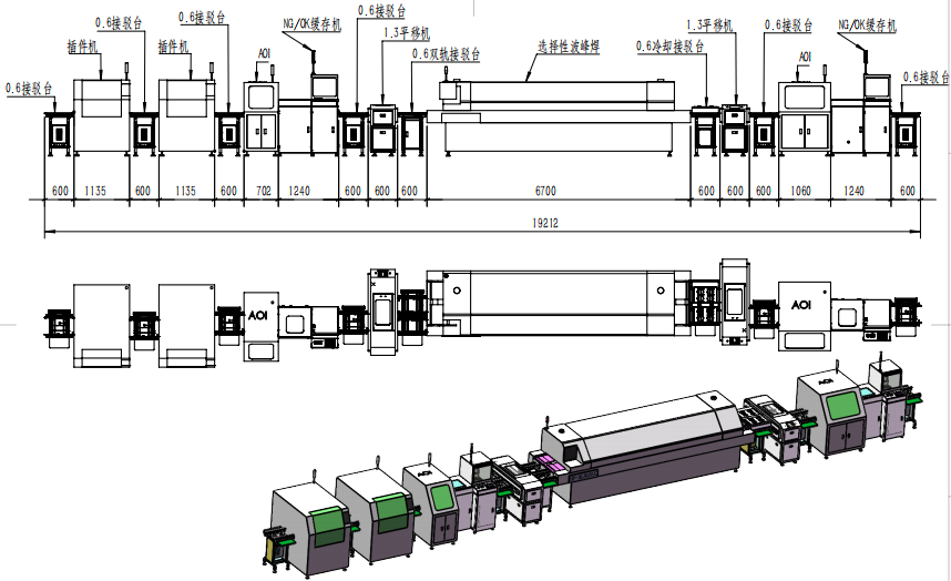 PCB through-hole soldering inspection full-process production line (integrated through-hole, selective wave soldering, AOI, NG/OK cache)