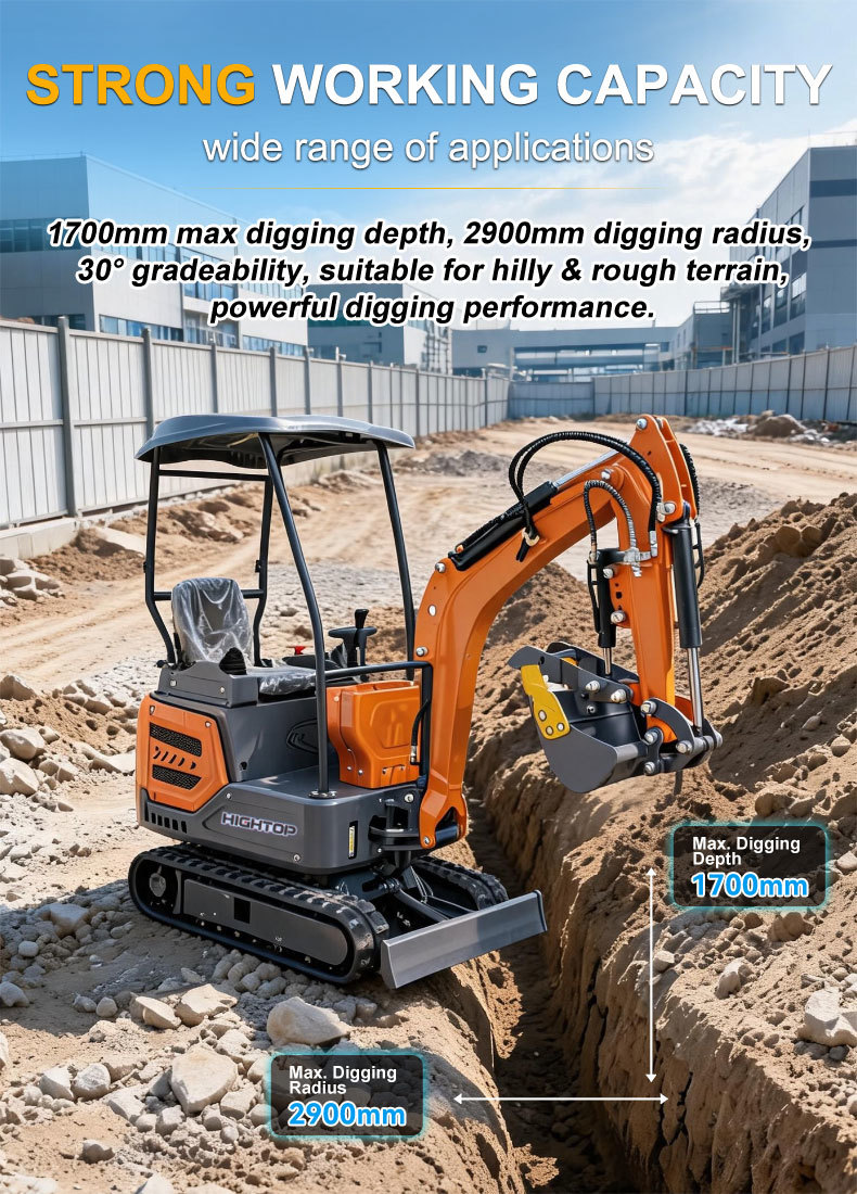 HTY15 1.5 Ton Compact Crawler Mini Excavator with Hydraulic Joystick Control