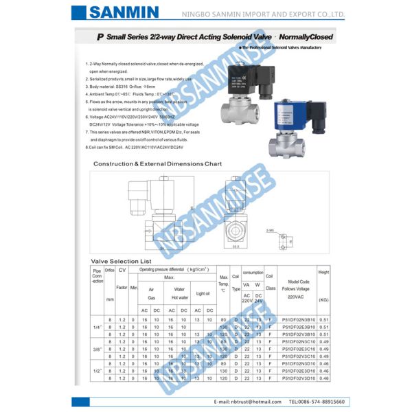 Проденьте нитку клапан соленоида 220ВАК/230ВАК/240ВАК компрессора воздуха соединения П5