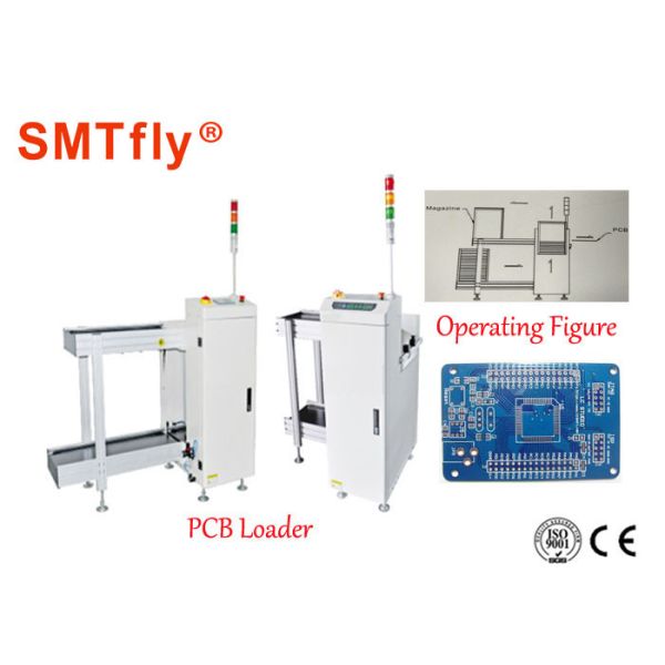 Fully Automated SMT Smt Magazine Loader , White PCB Destacker 350*250mm