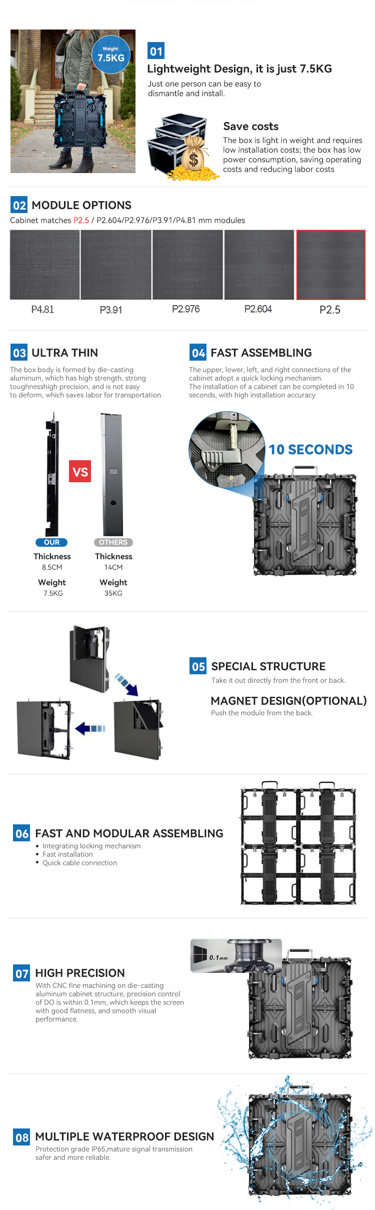 Outdoor LED Display P6 Pixel Pitch IP65 Waterproof 4500-5500cd/㎡ Brightness for Advertising and Commercial Use