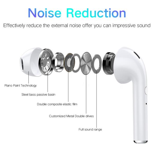 i12 With Charging Box BT 5.0 Earphone TWS Sport Headset in Ear Wireless Earphones 1:1 Pro Air Earphone Earbud Pods