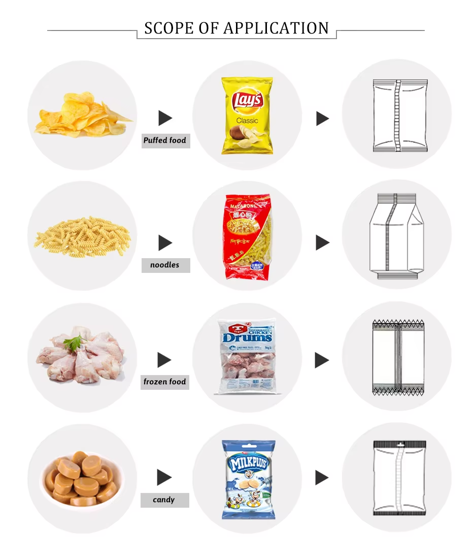 Full Automatic Weighing Seal Pouch Bag Packaging 100g 200g 500g Coffee Feed Candy Snack Nitrogen Potato Chips Packing Machine