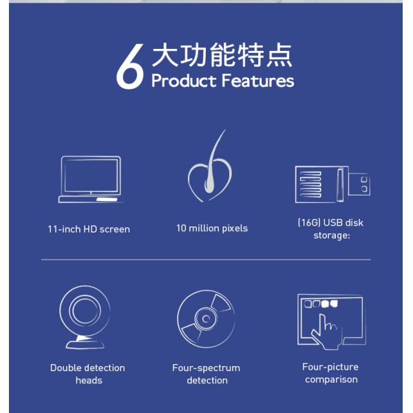 3 кг / 36 * 29 * 21 см Размер Сканер волосяных фолликулов для салона и спа-салона