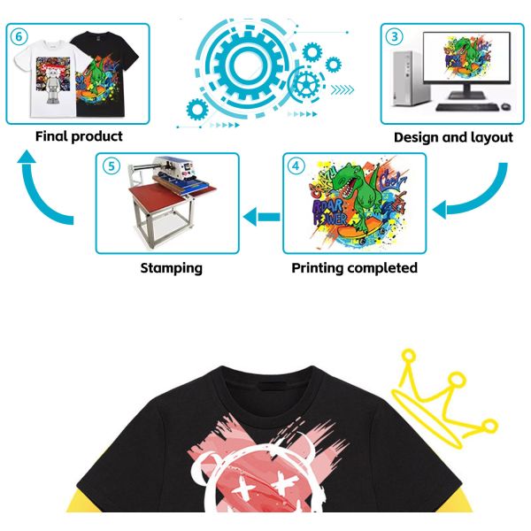 Hot Peel Dtf transfer pet Film roll For i3200 xp600 i1600 dtf printer