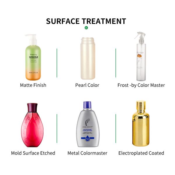 Custom Color Cylinder 200ml Cosmetic Bottle Plastic PET PCR For Emollient Water