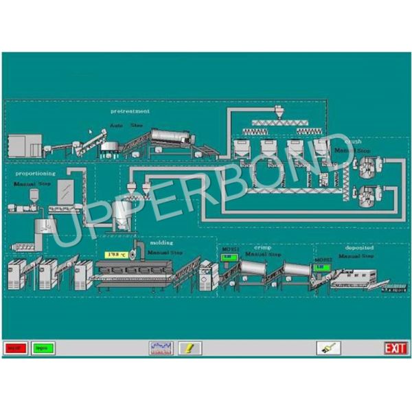 Reconstituted Recon Tobacco Sheet Production Line Machine Equipment