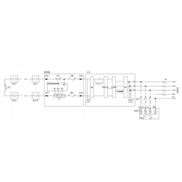Industrial And Commercial Energy Storage Battery System 600V-1500V For Solar