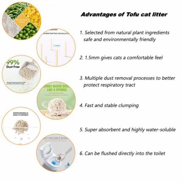 New Pet Products Customizable Dust-Free Odor Control Multi-Scented Tofu Cat Litter