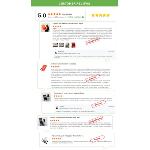 High End Credit Card Magnetic Closure Packaging Box With Paper Tray