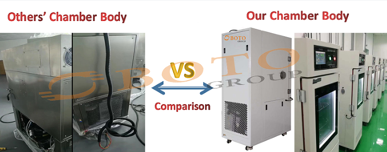 Chambre de simulation environnementale d'efficacité / Unité de contrôle de la chaleur et de l'humidité avec chauffage rapide