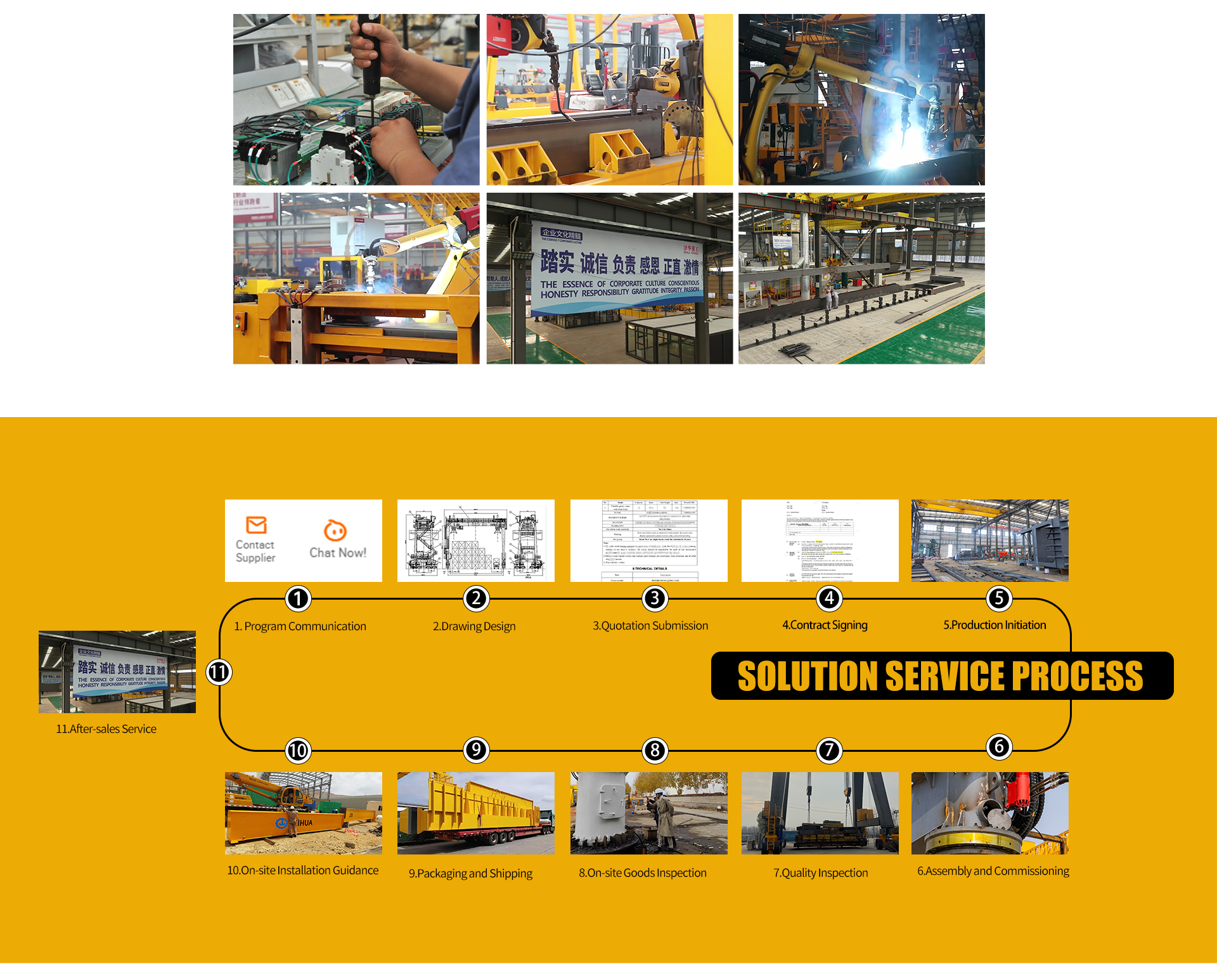 Electric Wire Rope Hoist Heavy Duty Lifting Equipment for Industrial Manufacturing and Material Handling
