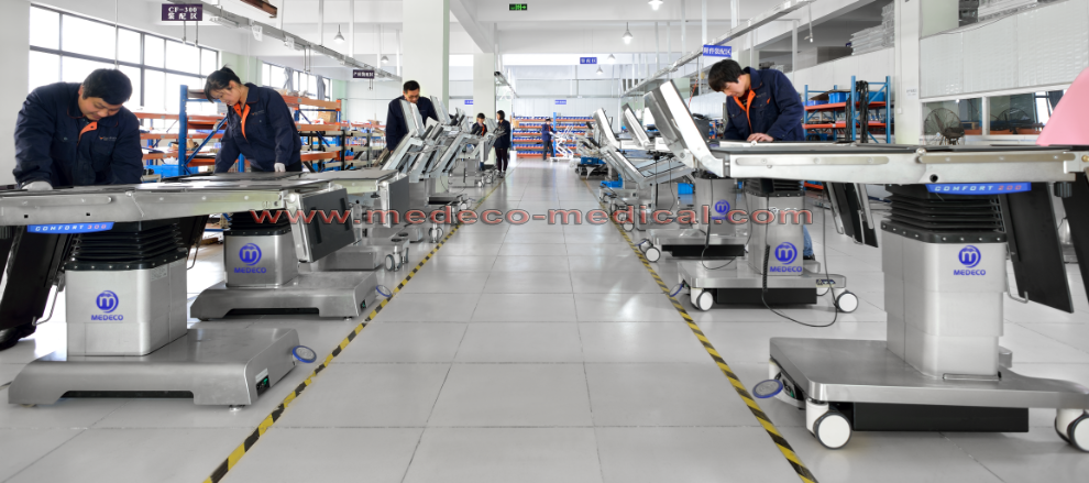 Shanghai Medeco Industry Co., Ltd