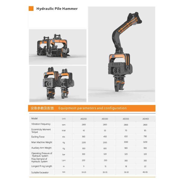 Sino глобальный гидравлический молоток кучи для экскаваторов CAT KOMATSU Сани