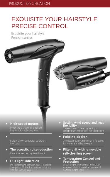 GUYLAND Hotel Hair Dryer 1800W Portable Foldable For Travel