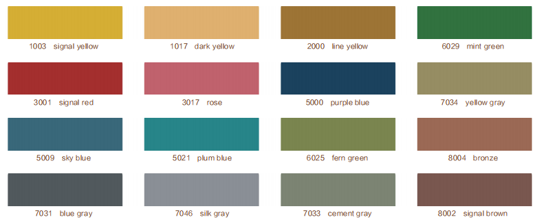 Eco Friendly And Easy Construction Polyurea Flooring For Car Park