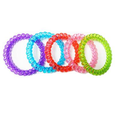Panton EVA Plastic Flat Weld Spiral Wrist Coils TPU Lanyard