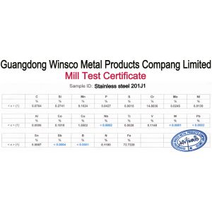 (GuangDong)Foshan Winsco Metal Products Co., Ltd. Сертификации