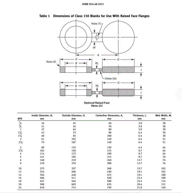 SPECTACLE BLIND FLANGE STEEL FLANGES B16.48 ASME ASTM BS DIN 1/4