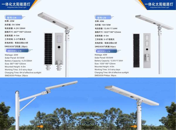 Solar outdoor lighting led street light pole Solar lamp Solar and wind complementary outdoor lights