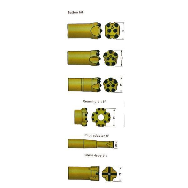 Pilot Adapter 6° / Thread Drill Shank Model R25 Rock Drilling Tools