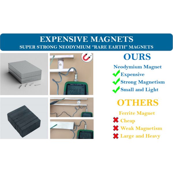 18 дюймов квадратные трубы из нержавеющей стали магнитный нож с 6 крюками для кухонной утвари держатель инструмента организатор