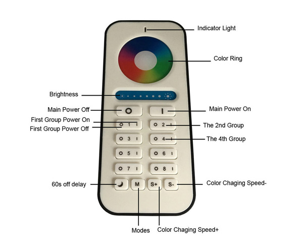 8 Group Control 6dB DC12V Pool Light Fittings