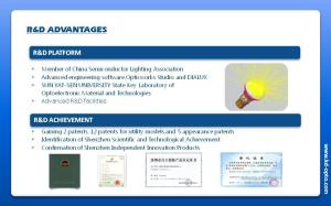 Shenzhen KD LIGHTING Co.,Ltd