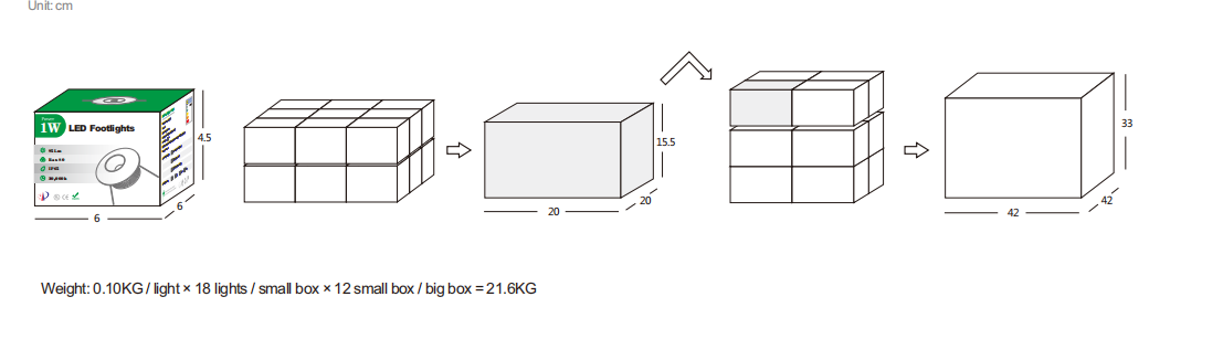 Светодиодный поддонный светильник 5050 1W водонепроницаемый RGB из нержавеющей стали Алюминийный светодиодный наружный ландшафтный осветительный прибор