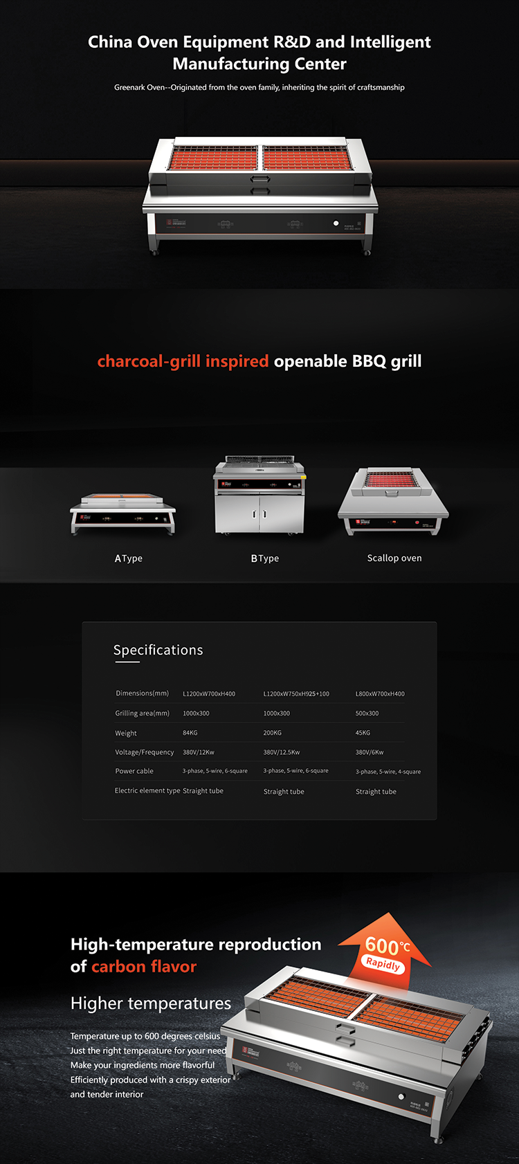 Factory Direct 500C Commercial Grill CE ISO9001 Certified Independent Zones Easy Clean