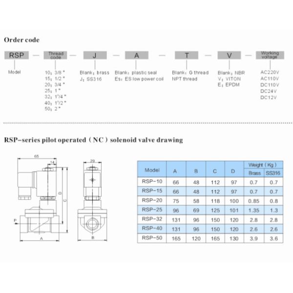 SS 2 Inch Water Solenoid Valve 24V Solenoid Valve Water RSP Series