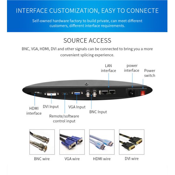 Экраны HDMI безшовные Lcd