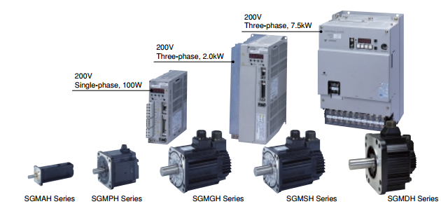 installation fixée au mur industrielle SGMPH 15A1A YR11 de moteur servo de 1500W 200V 7.5V
