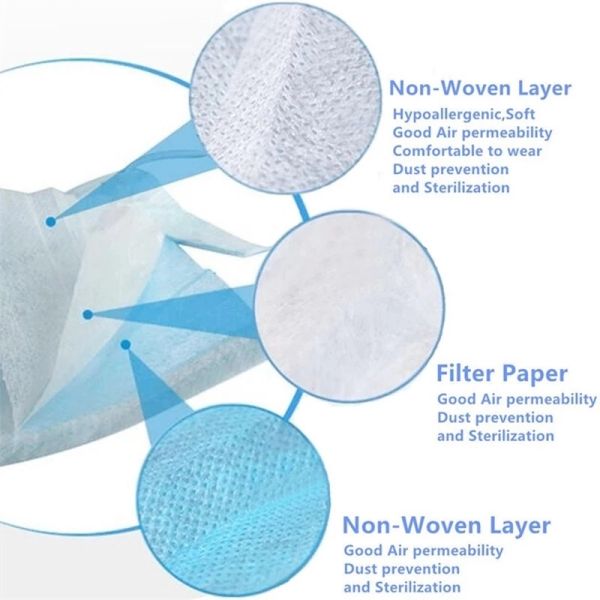 Office Non Medical Disposable Antiviral Blue Face Mask