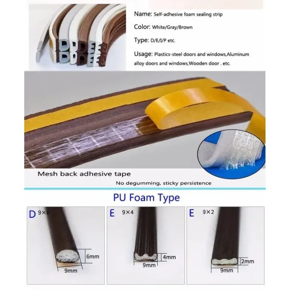 Self-Adhesive EPDM Foam Rubber for Door and Window Sealing EVA Foam Sponge Tape