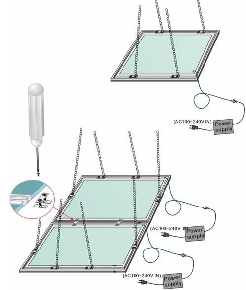 2012 18W / 40W / 72W, AC100V - AC240V LED Panel / Dimmable LED Light for factories, office