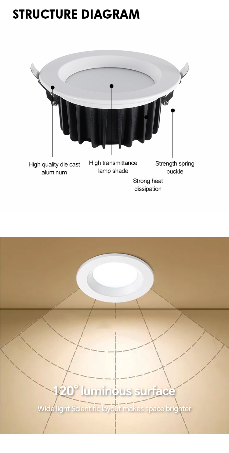 Factory price Triac 0-10 Dali Dali-2 Control COB Series LED Recessed Down Light LED Down Light LED Spot Light