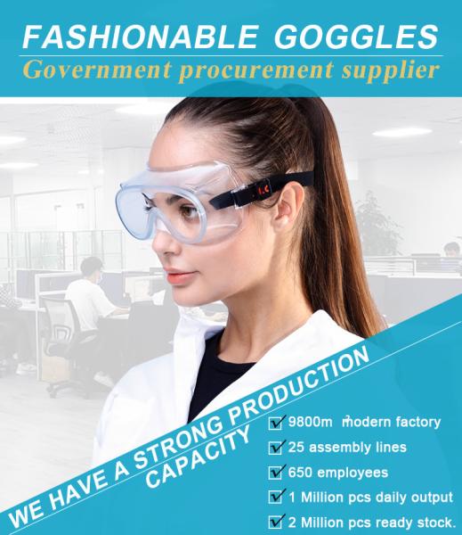Adjustable Double Sided Anti Fog Medical Protective Goggle Anti Blue Light Eye Protector Motorcycle Ski Goggles