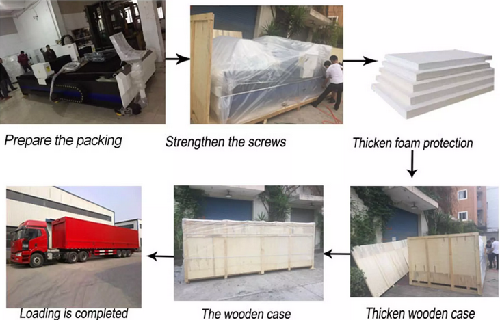 Máquina portátil de la marca del laser de la fibra de 20 vatios para rojo de cobre amarillo de aluminio y azul de acero