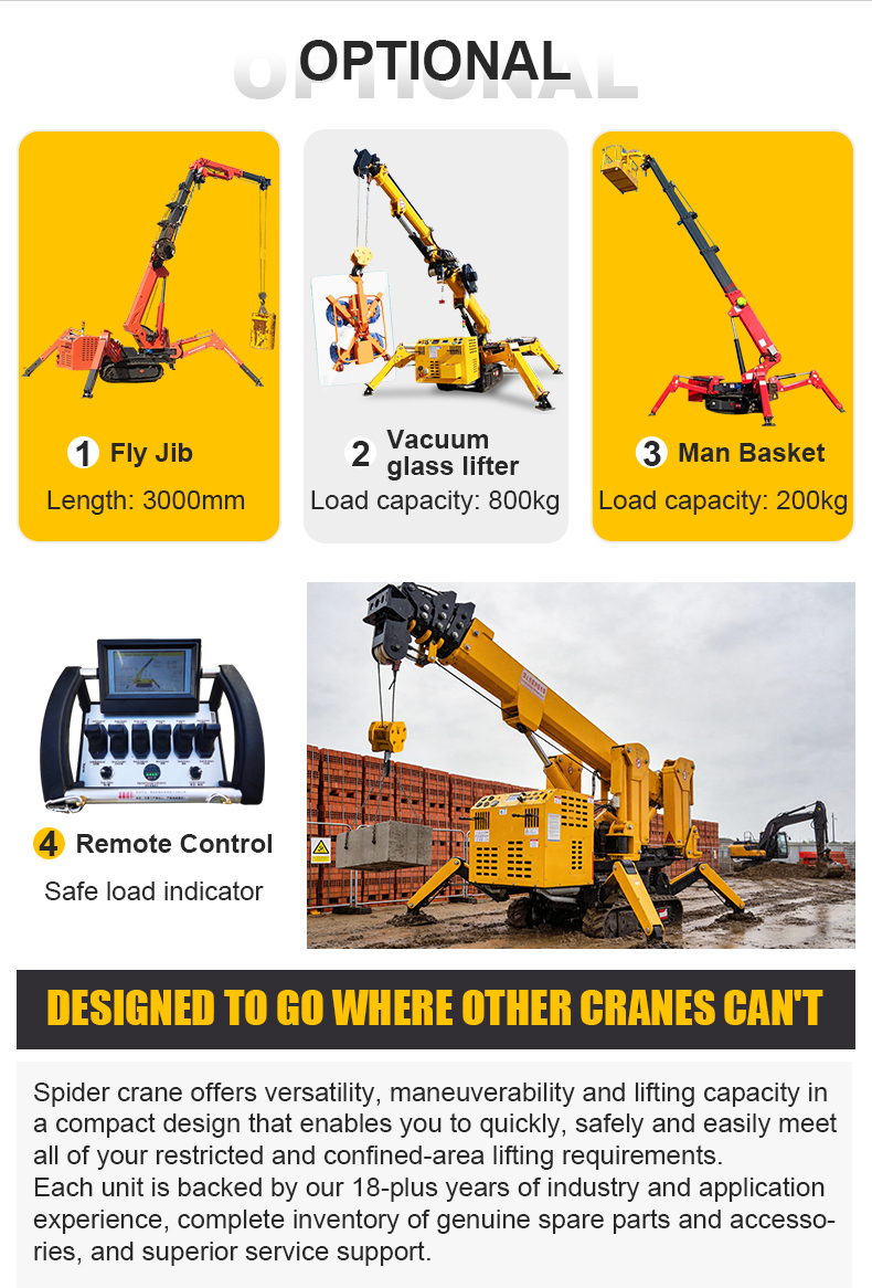 HTSC300-3 Ton Crawler Spider Crane with 10.5m Max Working Radius