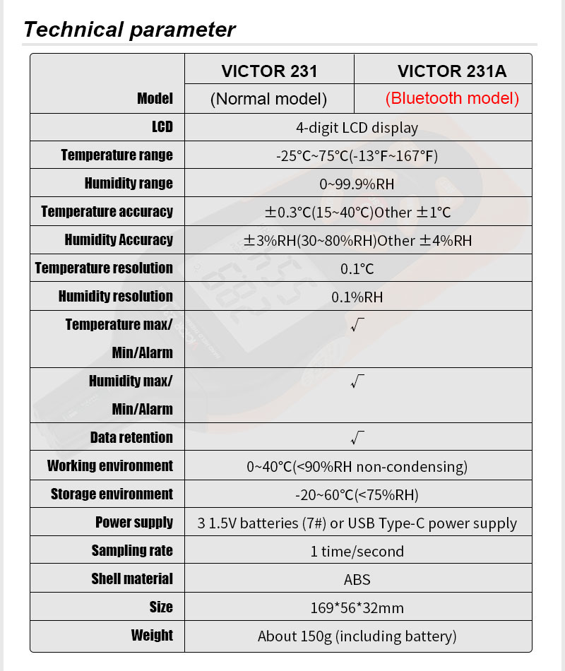 VICTOR 231 Цифровой 4-значный ЖК-дисплей Термогигрометр Температура Умеренность влажность - диапазон 25 ~ 75 градусов 0 ~ 99,9%RH