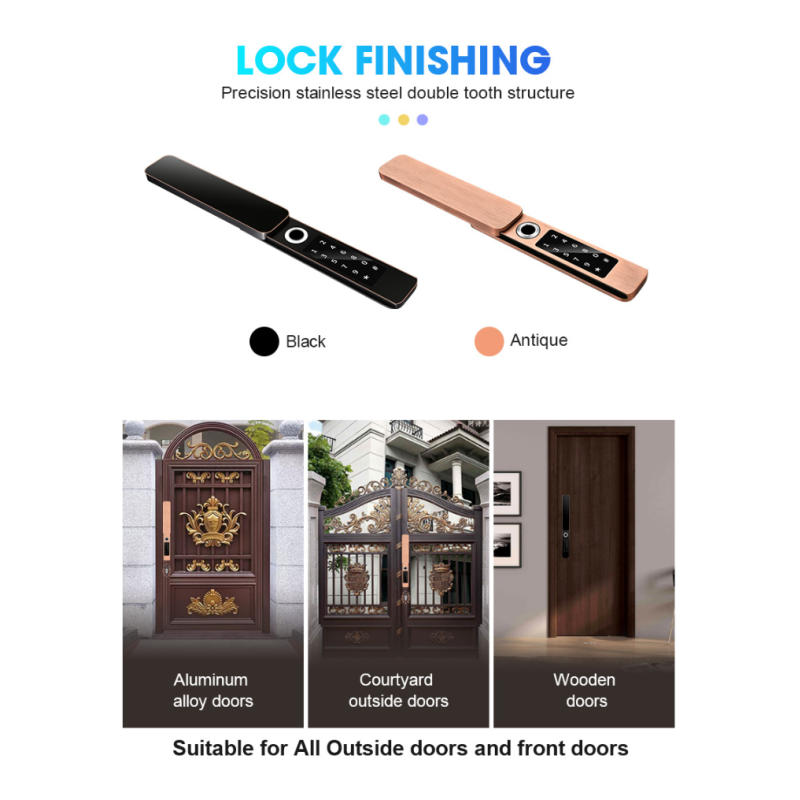 IP68 Waterproof FPC Fingerprint Smart Door Lock Bluetooth Antique