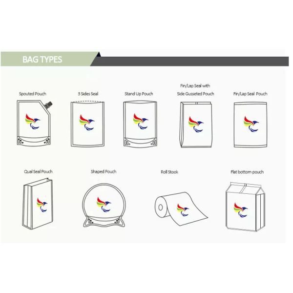 sacs de café de l'emballage 250g